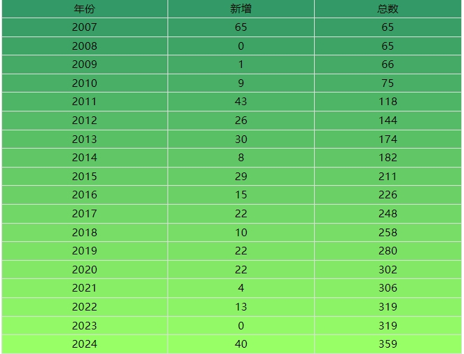微信截图_20241223093017