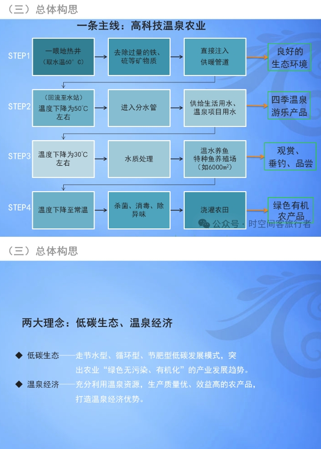 微信截图_20241224134257