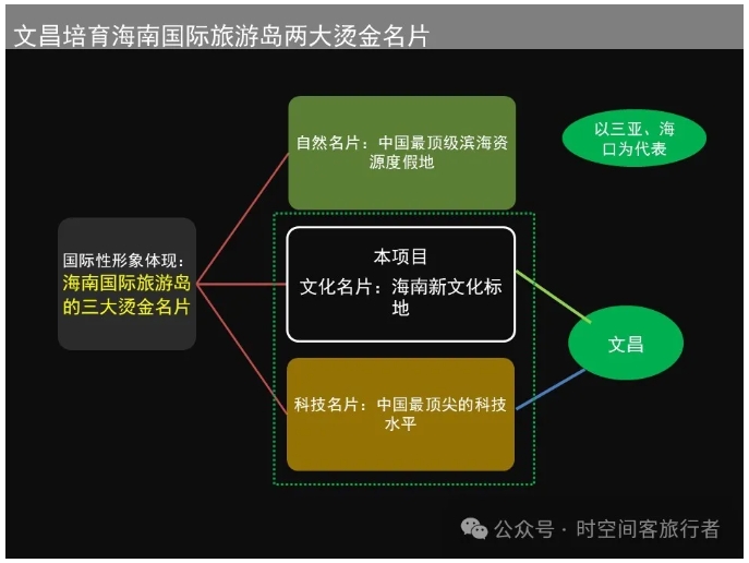 微信截图_20250314091026