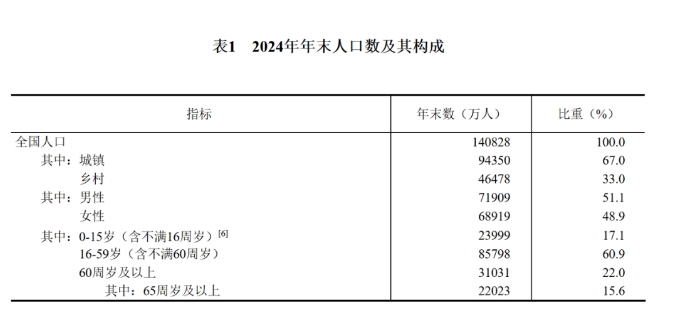 微信截图_20250529081304