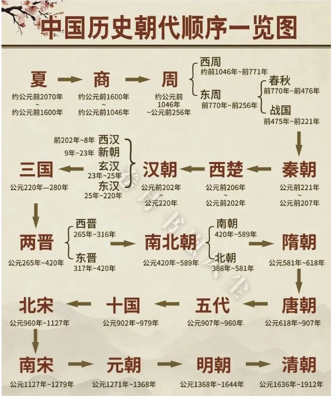 微信截图_20250610110055